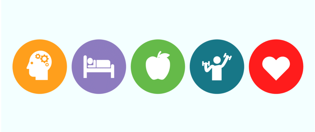 Adult Weight Management Service